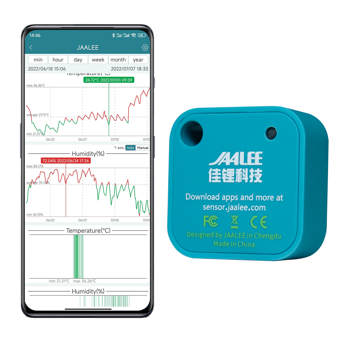 Jaalee JHT temperatura/wilgotn – Digital Hygrometer Probe recenzja i cena
